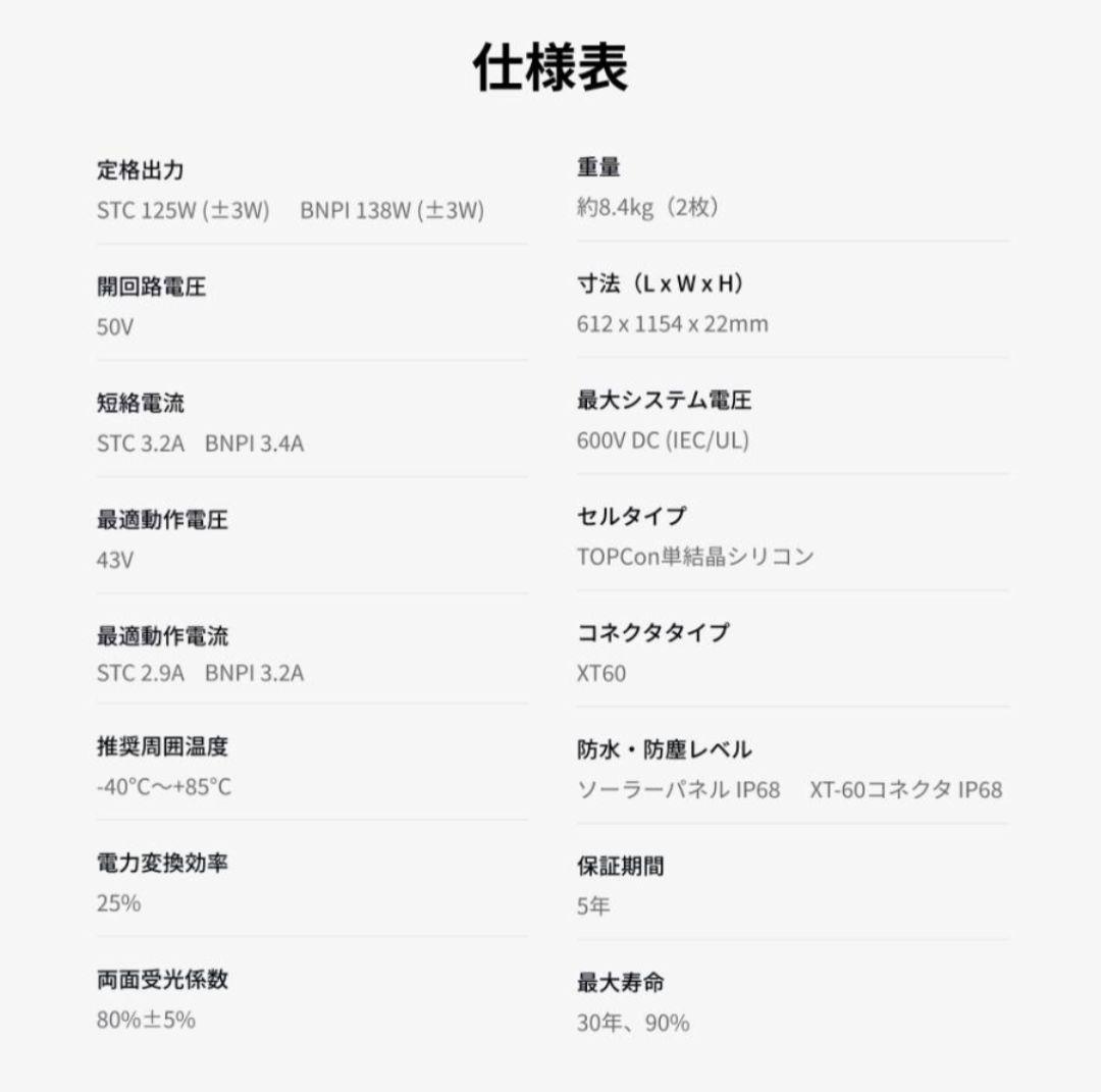 EcoFlow 125W x 2 両面ソーラーパネル　新発売