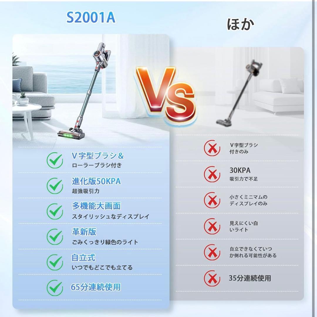 ✨新品✨　50Kpa強力吸引＆65分連続稼働＆自立式 コードレス掃除機