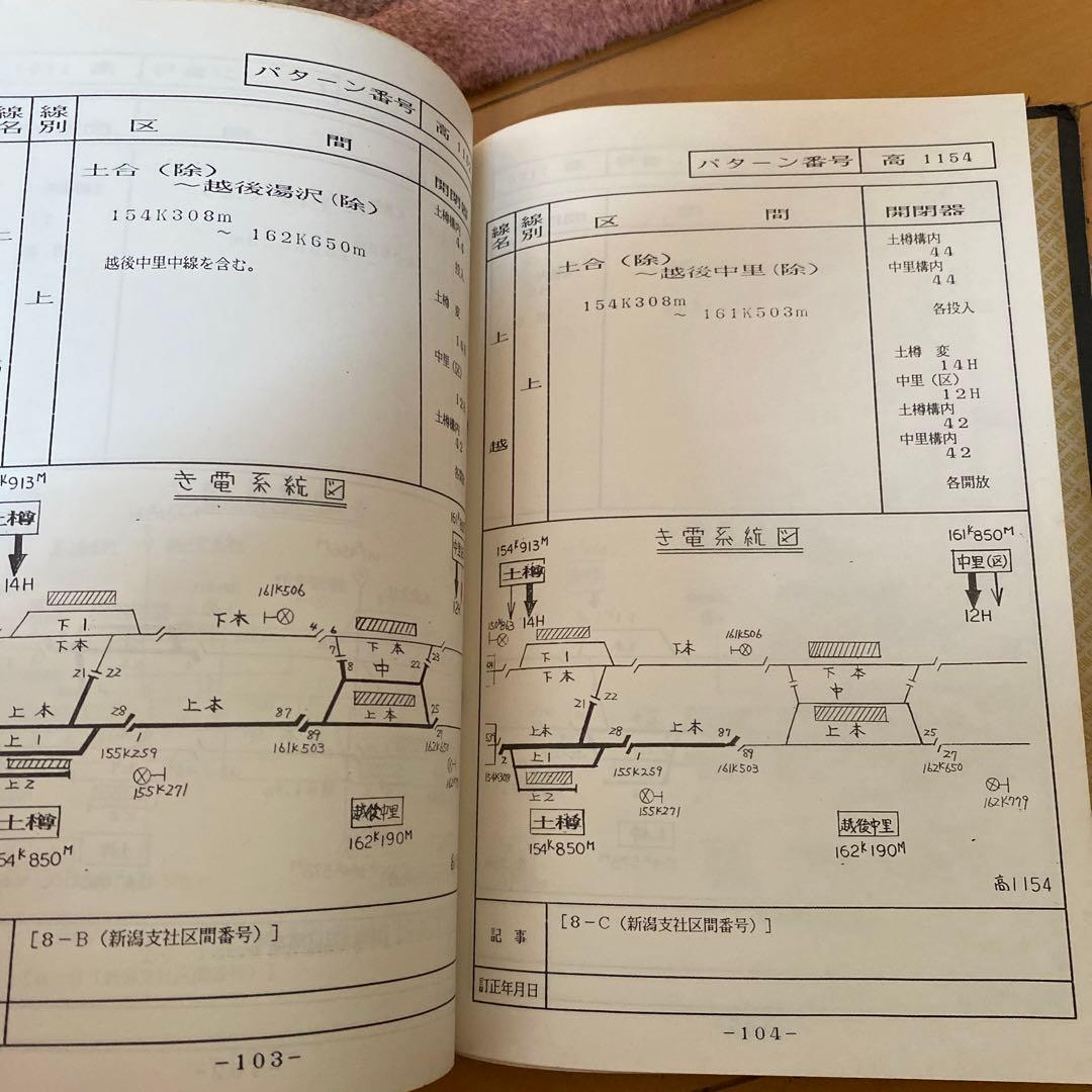 鉄道　高崎支社管内　き電停止区間