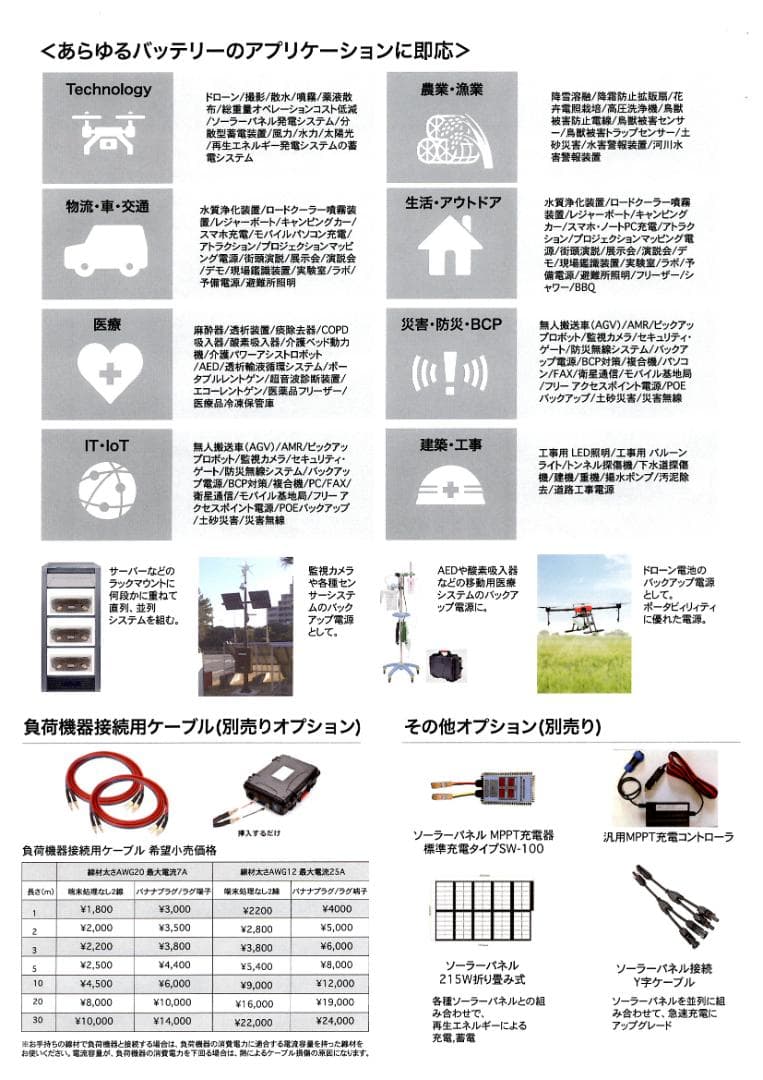 DC出力専用 DC12V120Ah リチウムイオンポータブルバッテリー 充電器付