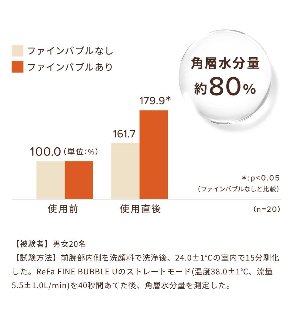 と*も様 ReFa FINE BUBBLE U シャワーヘッド