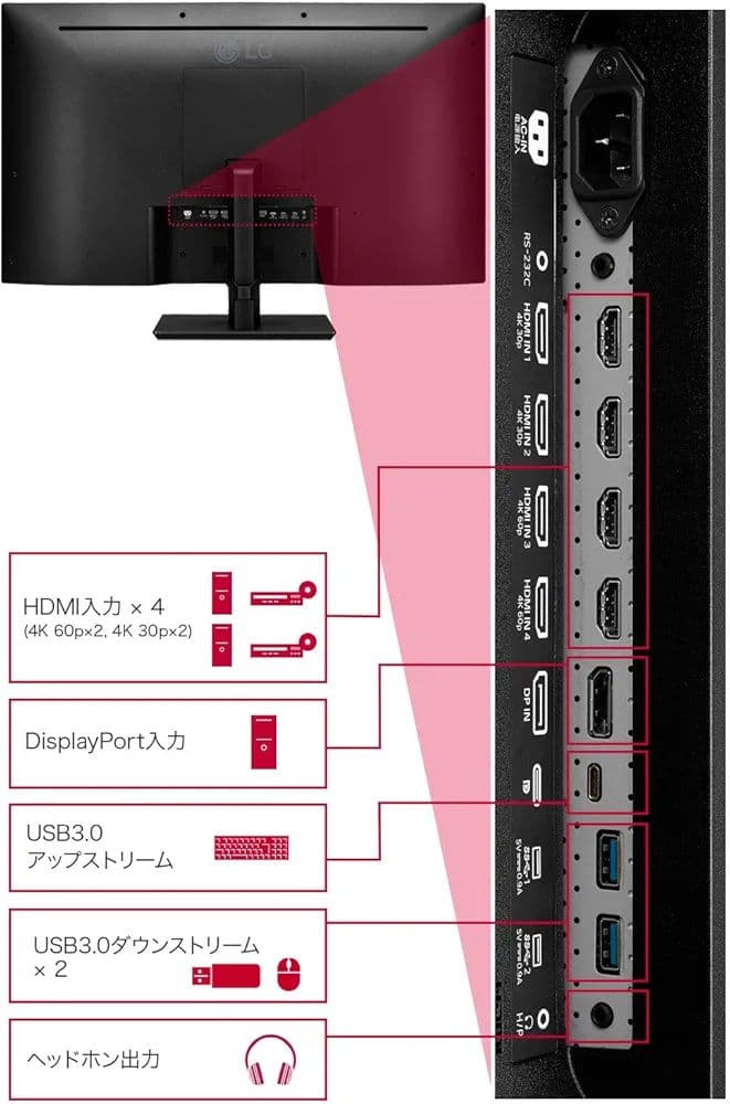 LG 42.5インチ モニター 43UN700-B 4k HDR　美品