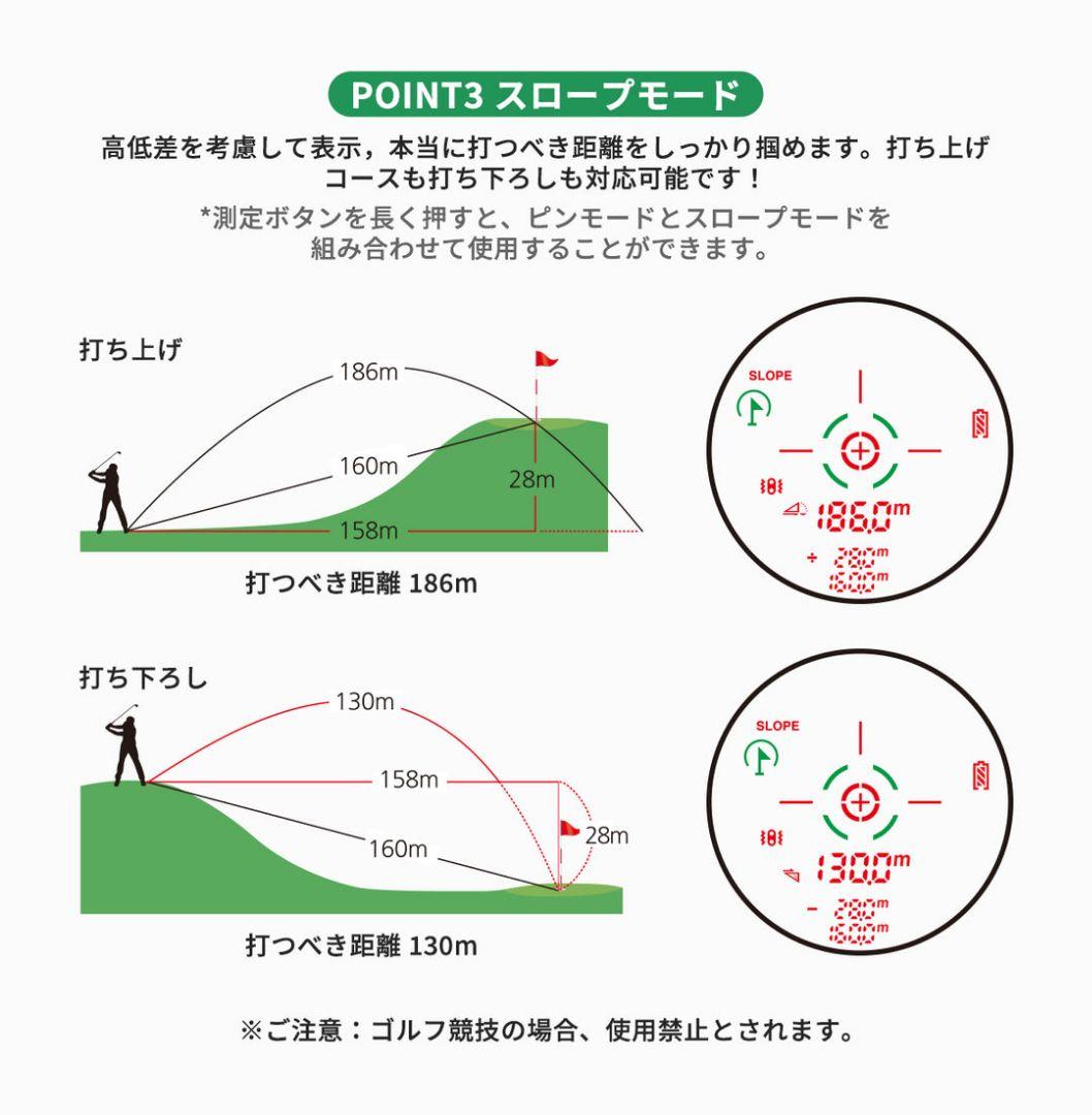 訳有・最安★未使用レーザー距離計 EENOUR U1000PRO＋(プラス) 白
