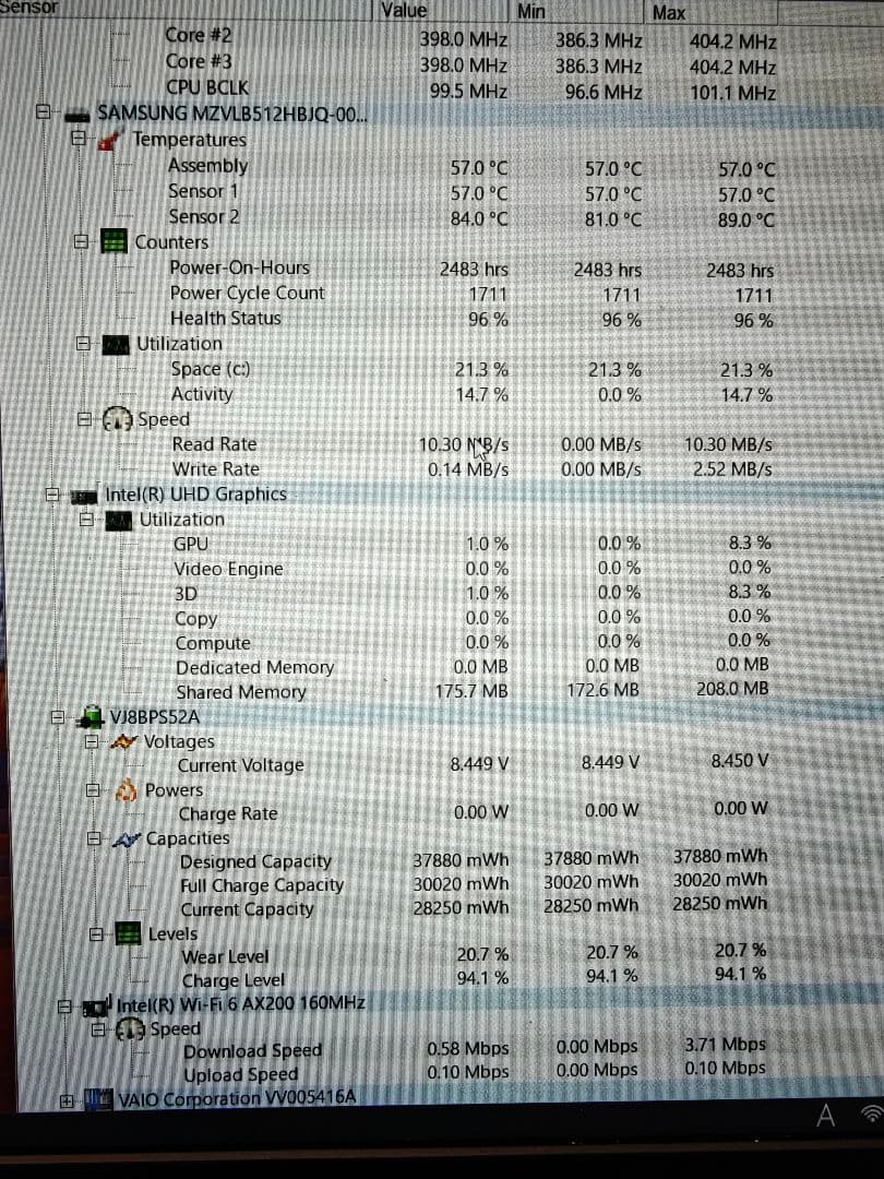 VaioProPJ/VJPJ13C12N　第10世代i5 512GB
