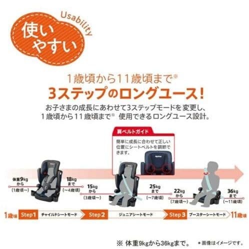Aprica Air Groove　アップリカ　ジュニアシート　チャイルドシート