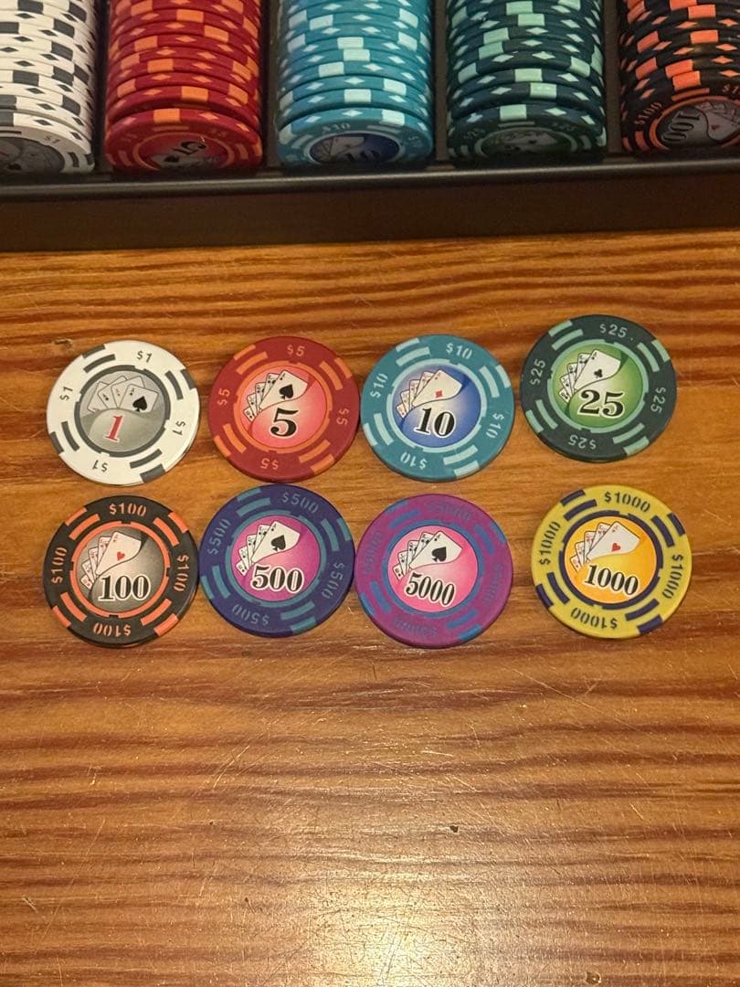 ポーカーチップセットとトランプ