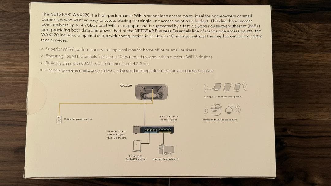 NETGEAR AX4200 WiFi 6 アクセスポイント