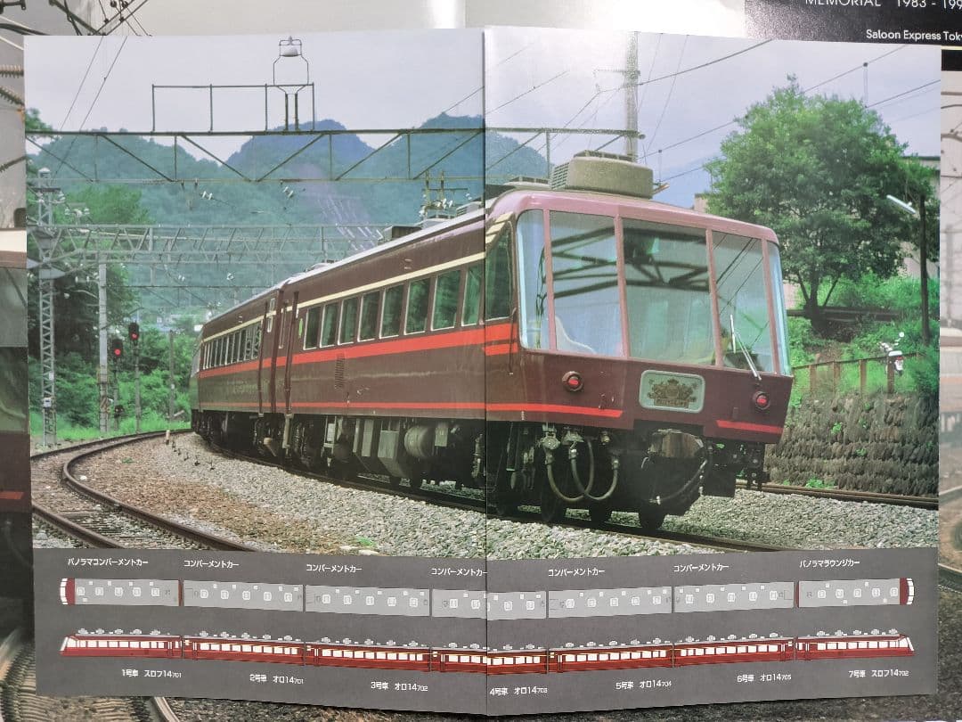 TOMIX サロンエクスプレス東京 ファイナルセット 92907 限定品