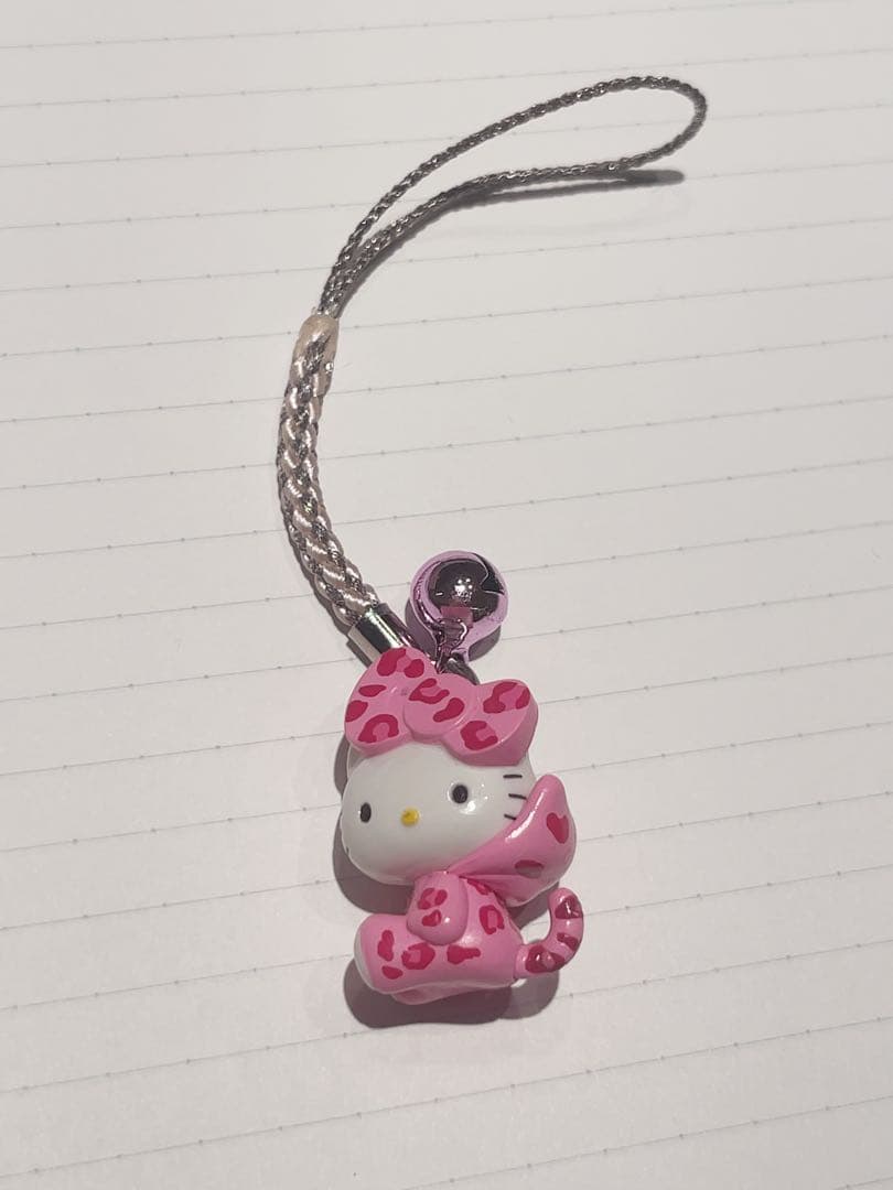 ご当地キティ ヒョウ柄 2012