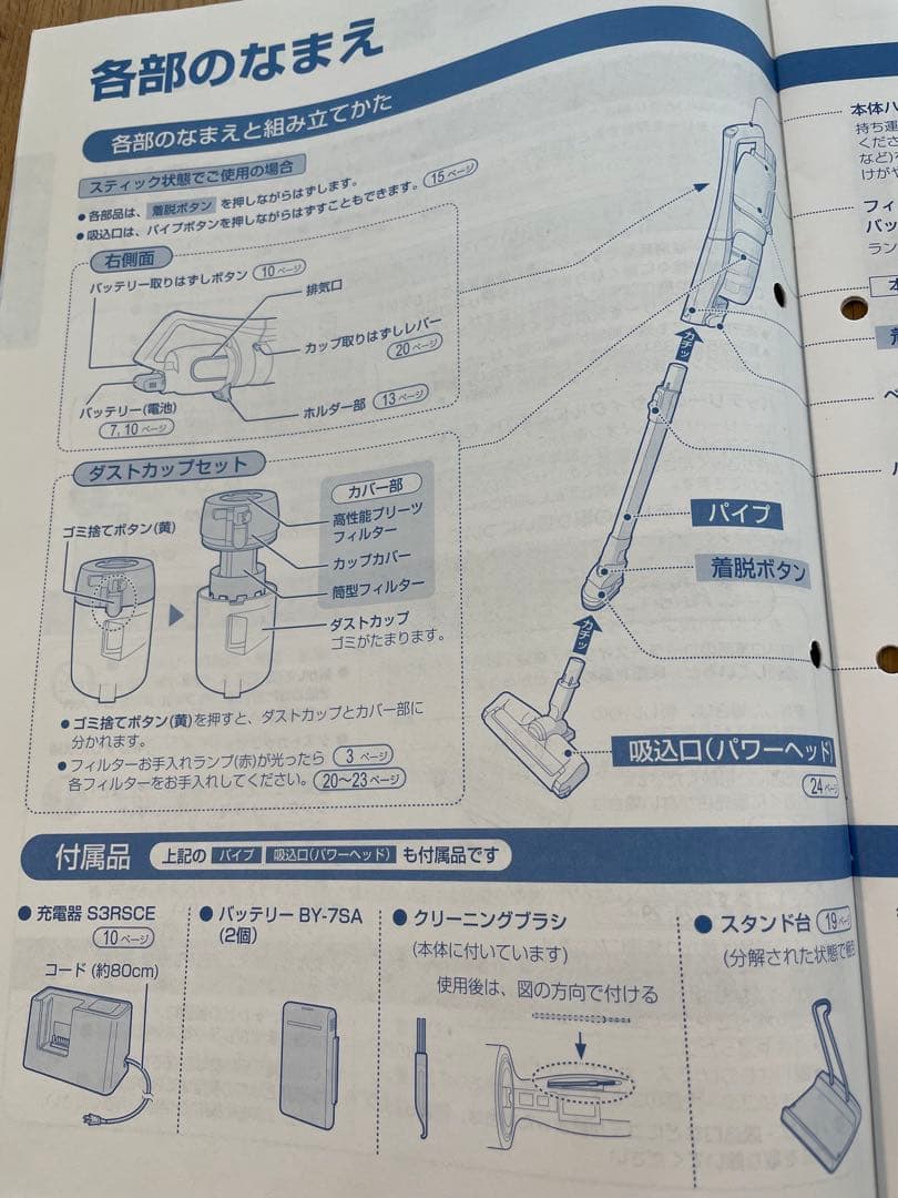 SHARP EC-SR3SX スティッククリーナー 本体