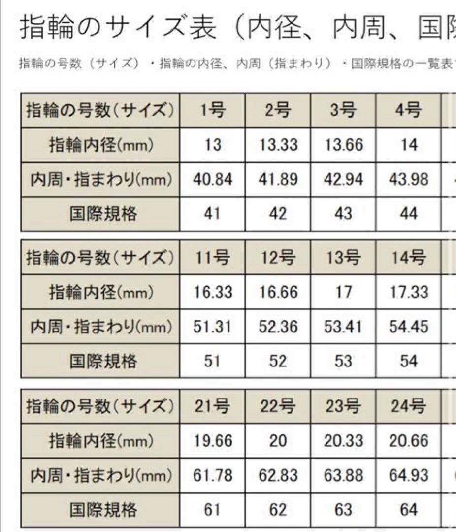 ステラハリウッド　神崎恵コラボピアス、リング