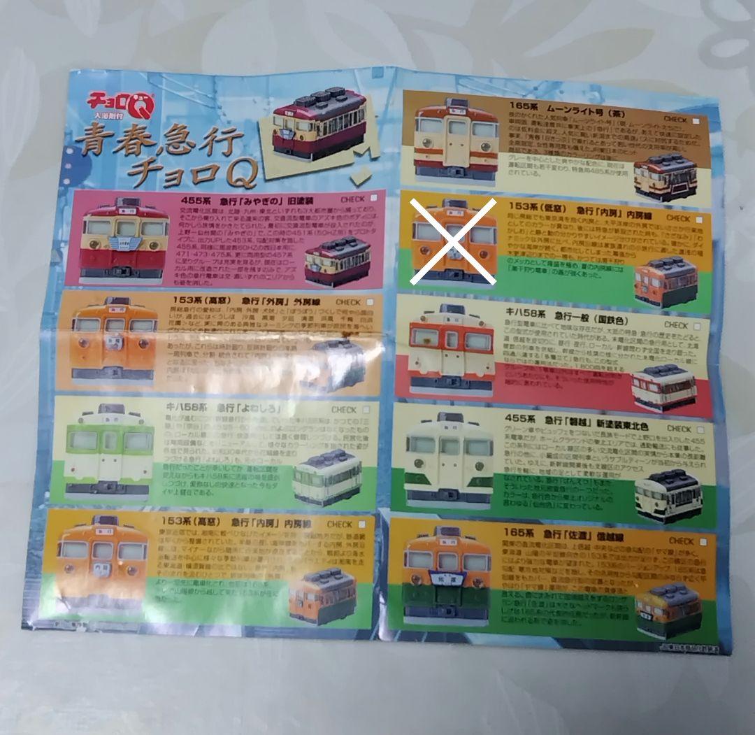 タカラトミー　チョロQ　青春急行チョロQ