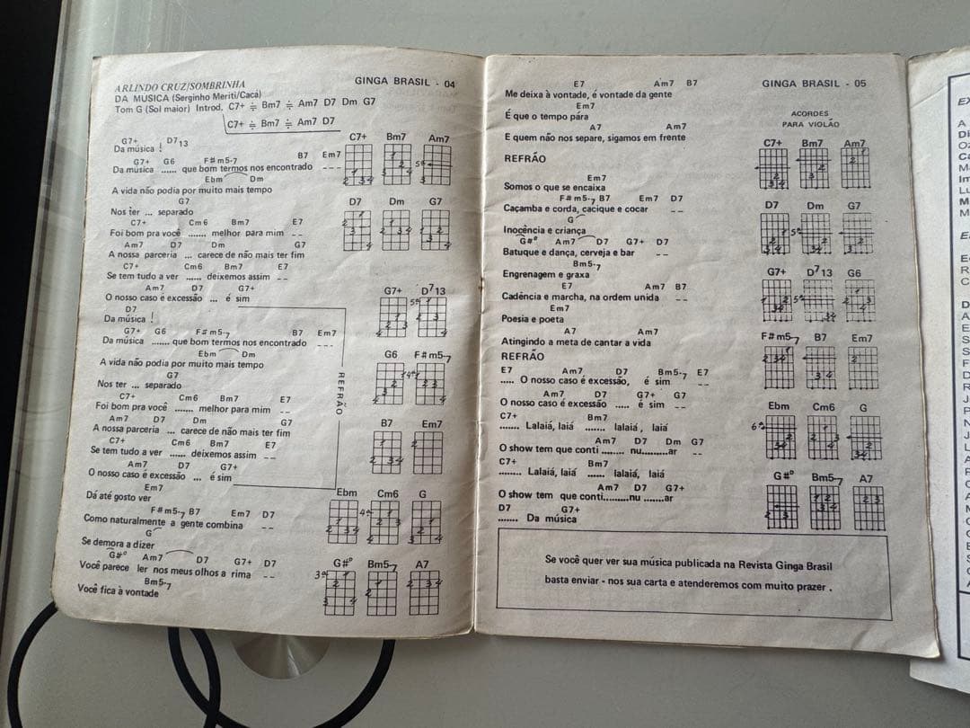 Ginga Brasilコレクション＋ギター教材付