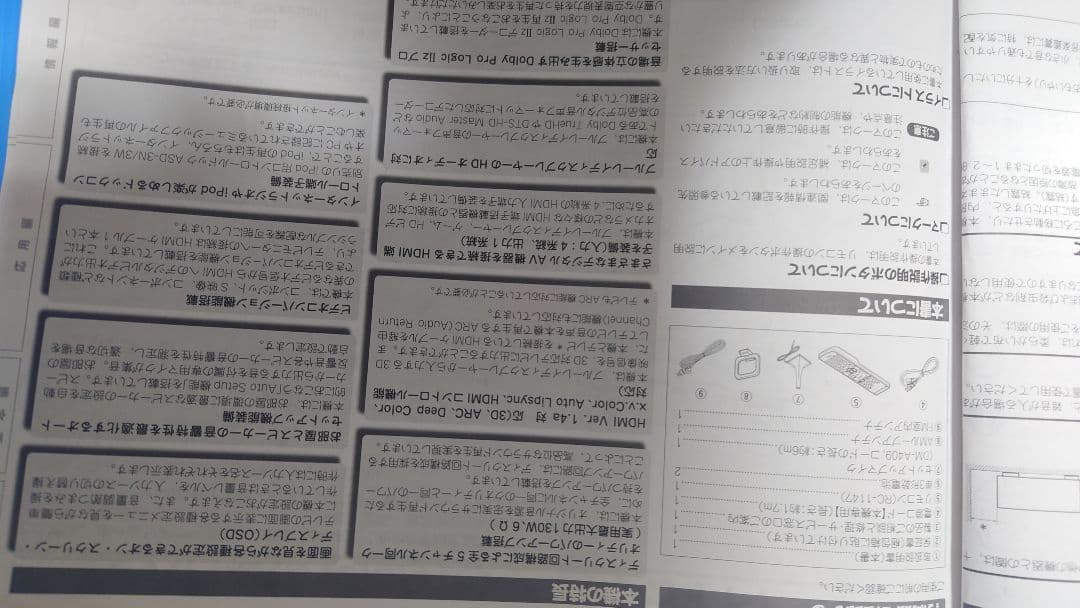 大出力-高機能　AVサラウンドアンプ DENON AVR-1611