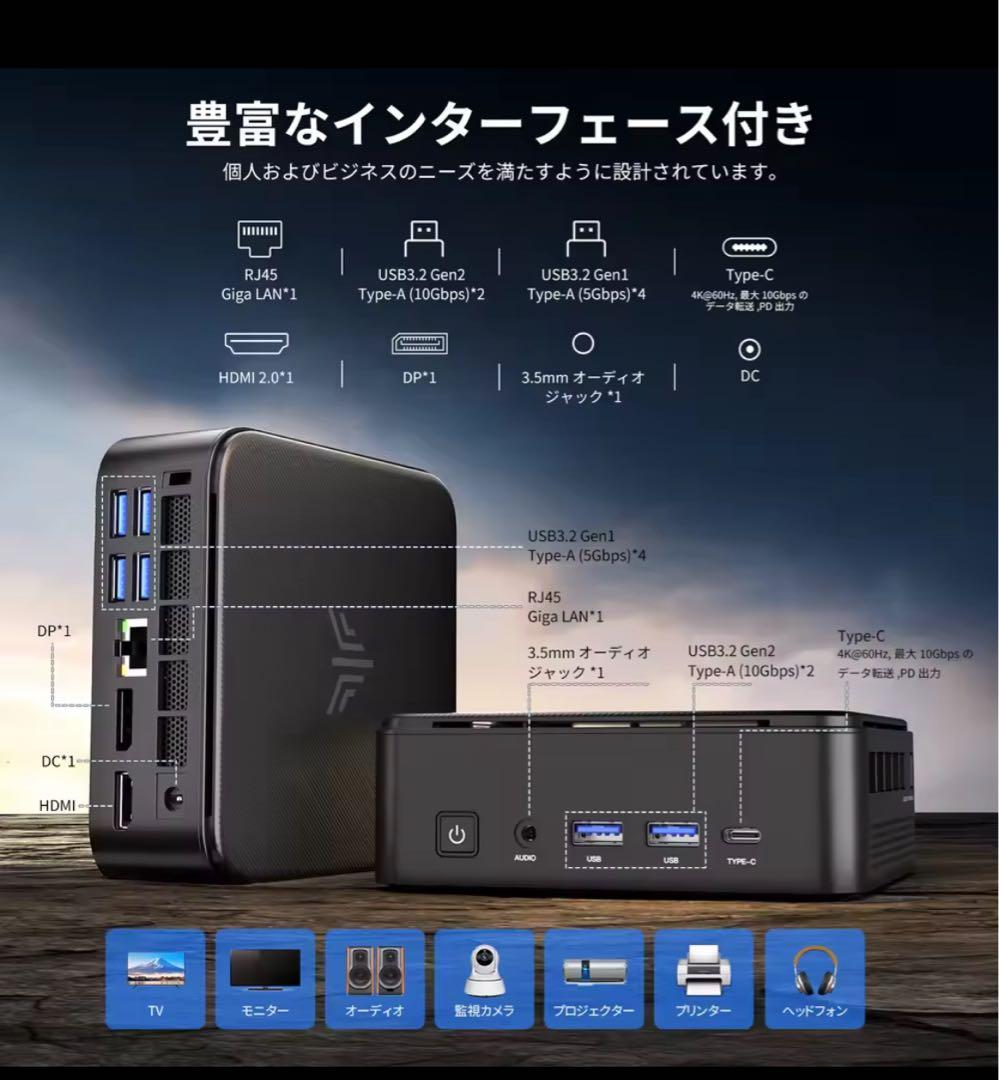 シュリンク付 NiPoGi E3B AMD Ryzen 5 7430U ミニPC