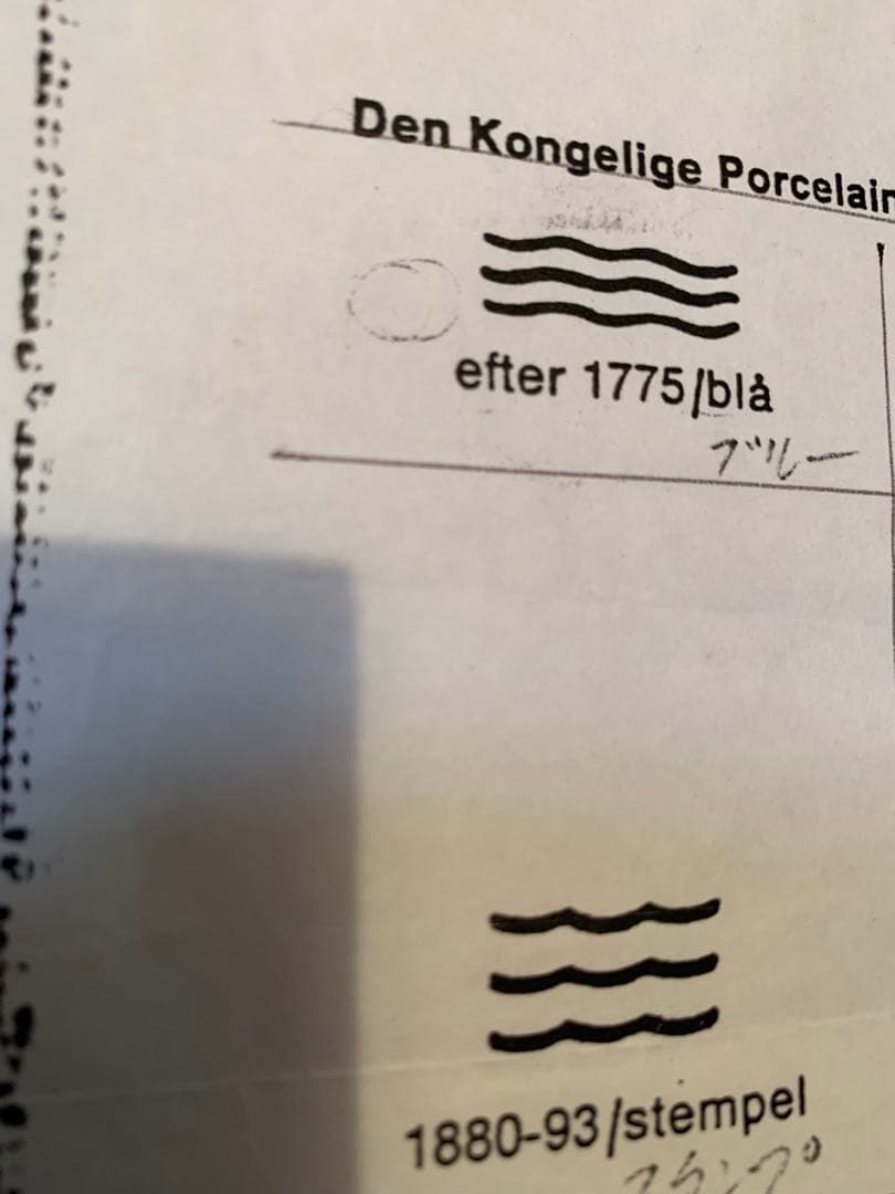 ロイヤルコペンハーゲン　レアな1820年〜アンティークの花柄エンボス加工のお皿！