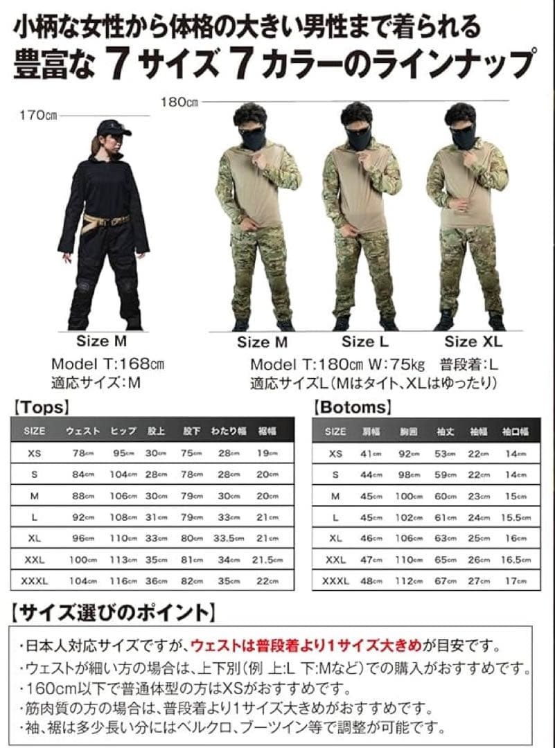 サバゲー装備 4点セット