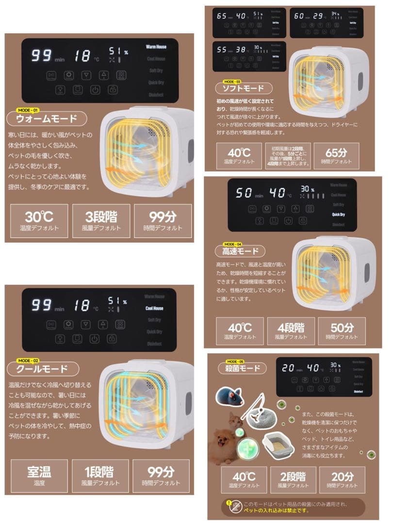 新品　ペットドライヤー　ペット用ドライヤー　ペットハウス　トリミング用品　猫用品