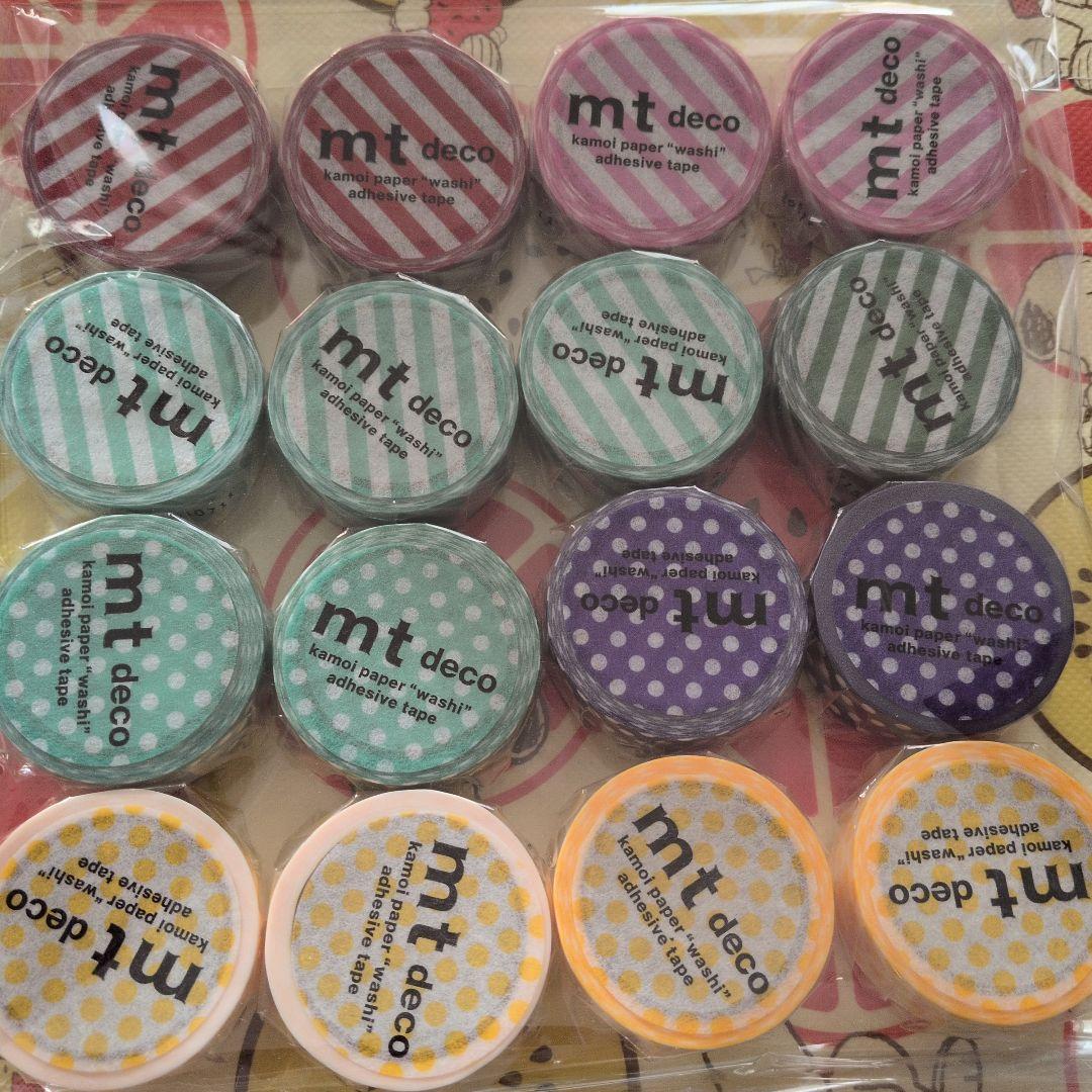 マスキングテープセット