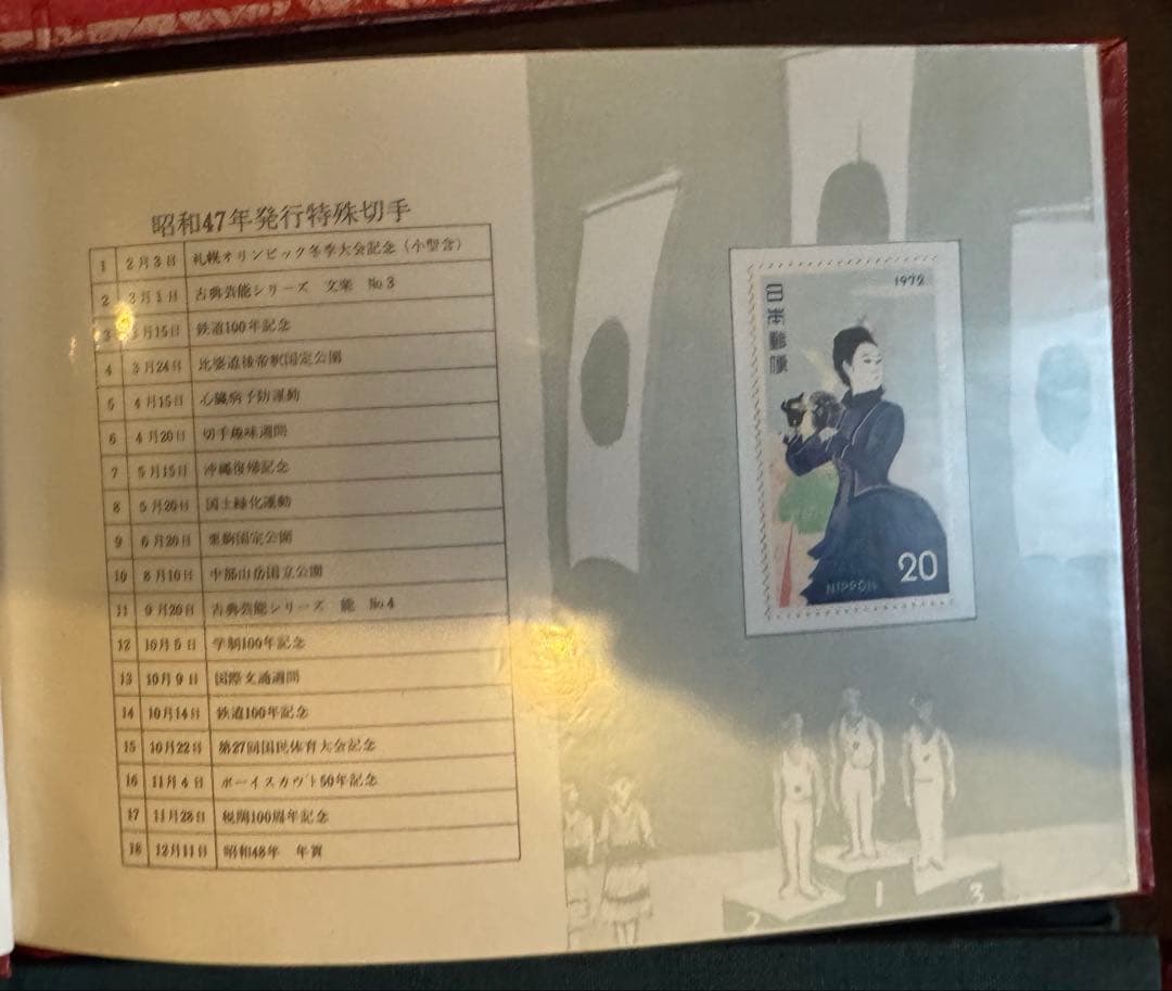 特殊切手帳　まとめ売り　9冊