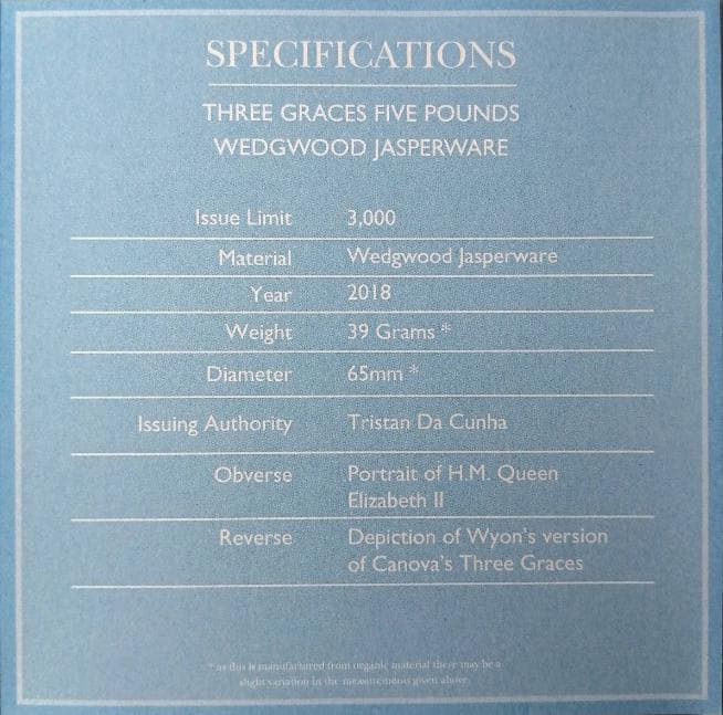 ウエッジウッド 三美神 スリーグレイセス 2018 トリスタンダクーニャ 