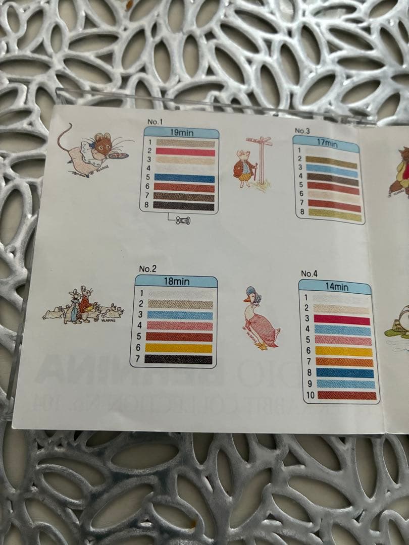 【激レア】ブラザー対応 ピーターラビット刺繍カード