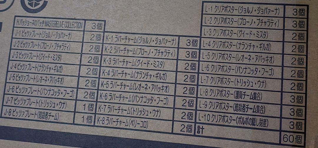 ジョジョの奇妙な冒険 一番くじ