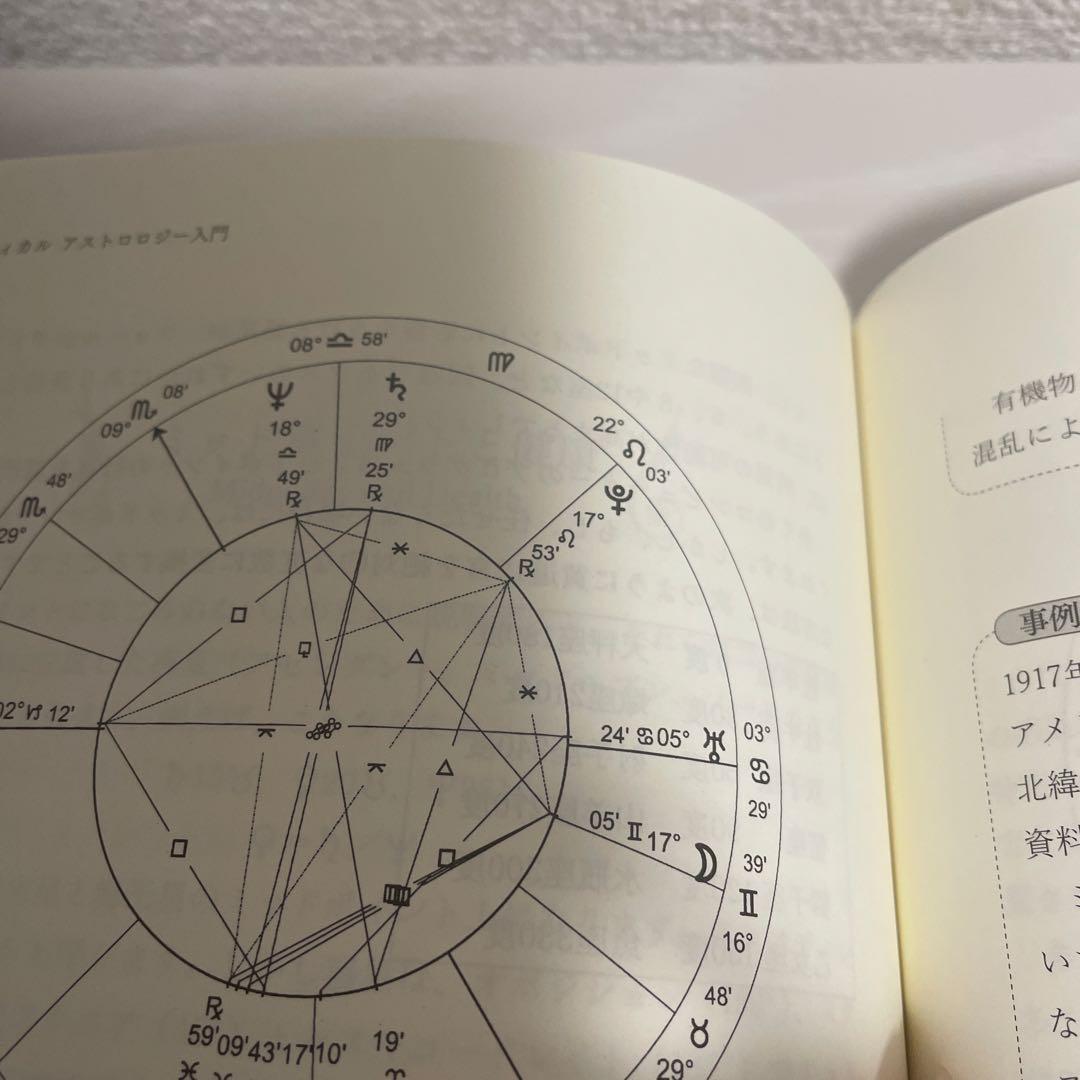 メディカル アストロロジー入門