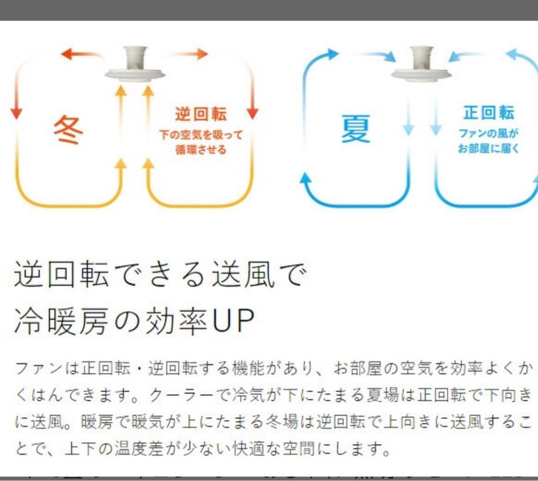 CIRCULIGHT EZシリーズ DCC-SW06EC シーリングファンライト