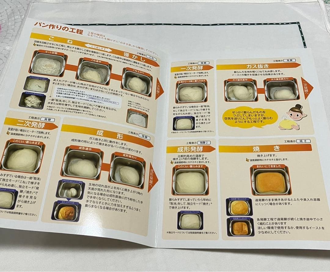 ツインバードTWINBIRD ホームベーカリーPY-E632