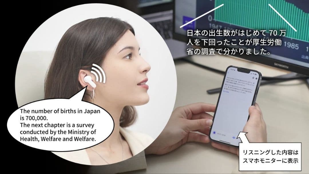 同時通訳ワイヤレスイヤホン　　　　Fineblue C10Ae　　ブラック