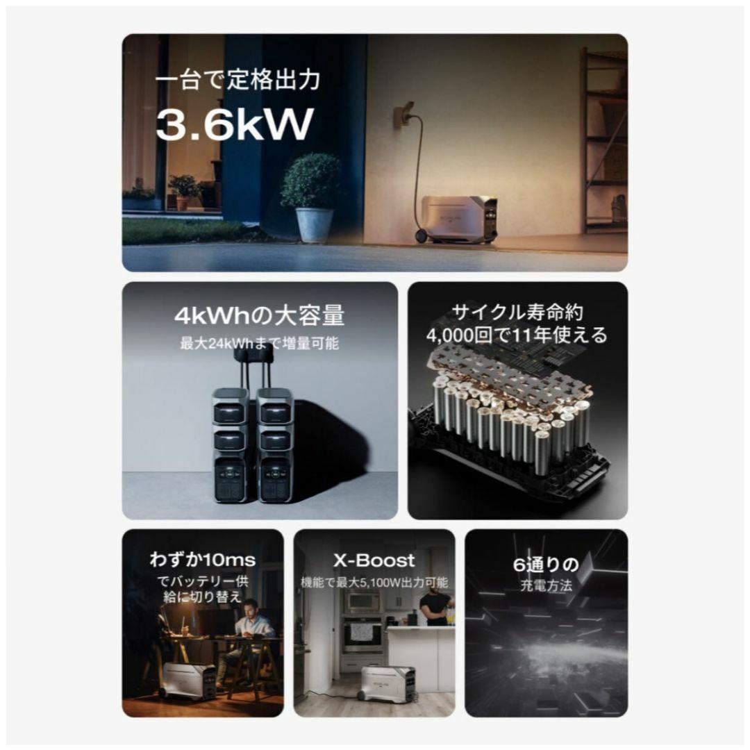 EcoFlow エコフロー DELTA PRO 3 ポータブル電源 キャンプ