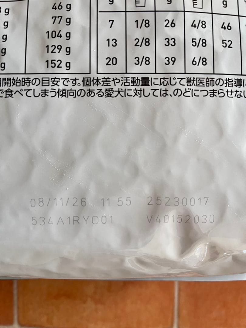  CANIN MULTIFUNCTION 低脂肪 3kg×2袋