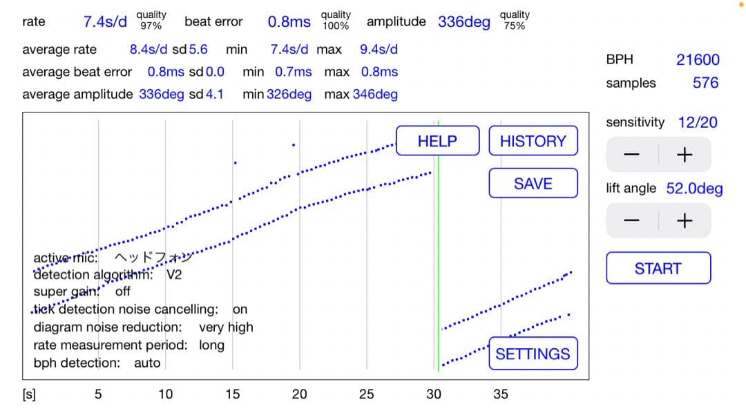 フ*イ様 CUSTOM MADE ONE OF EDITION 自動巻き時計