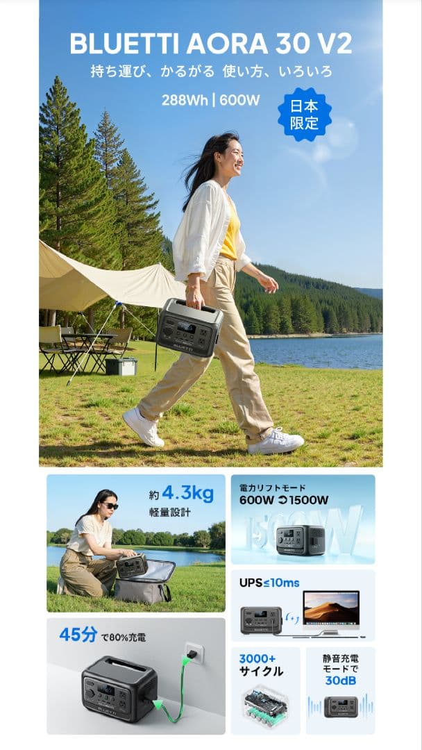 【新品】BLUETTI ポータブル電源 AORA 30V2 ソーラーパネルセット
