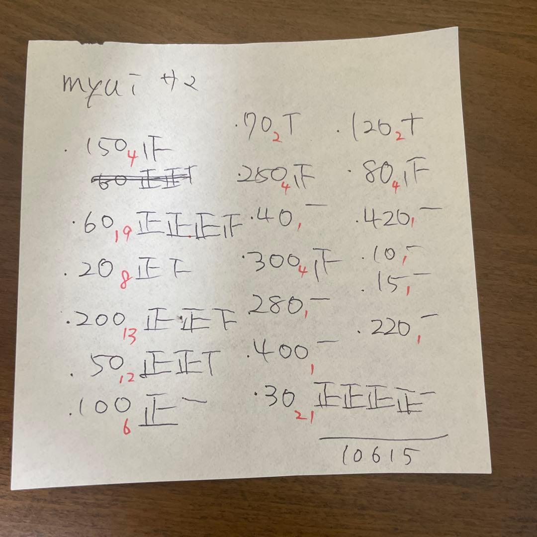 パーツアソート　myui様