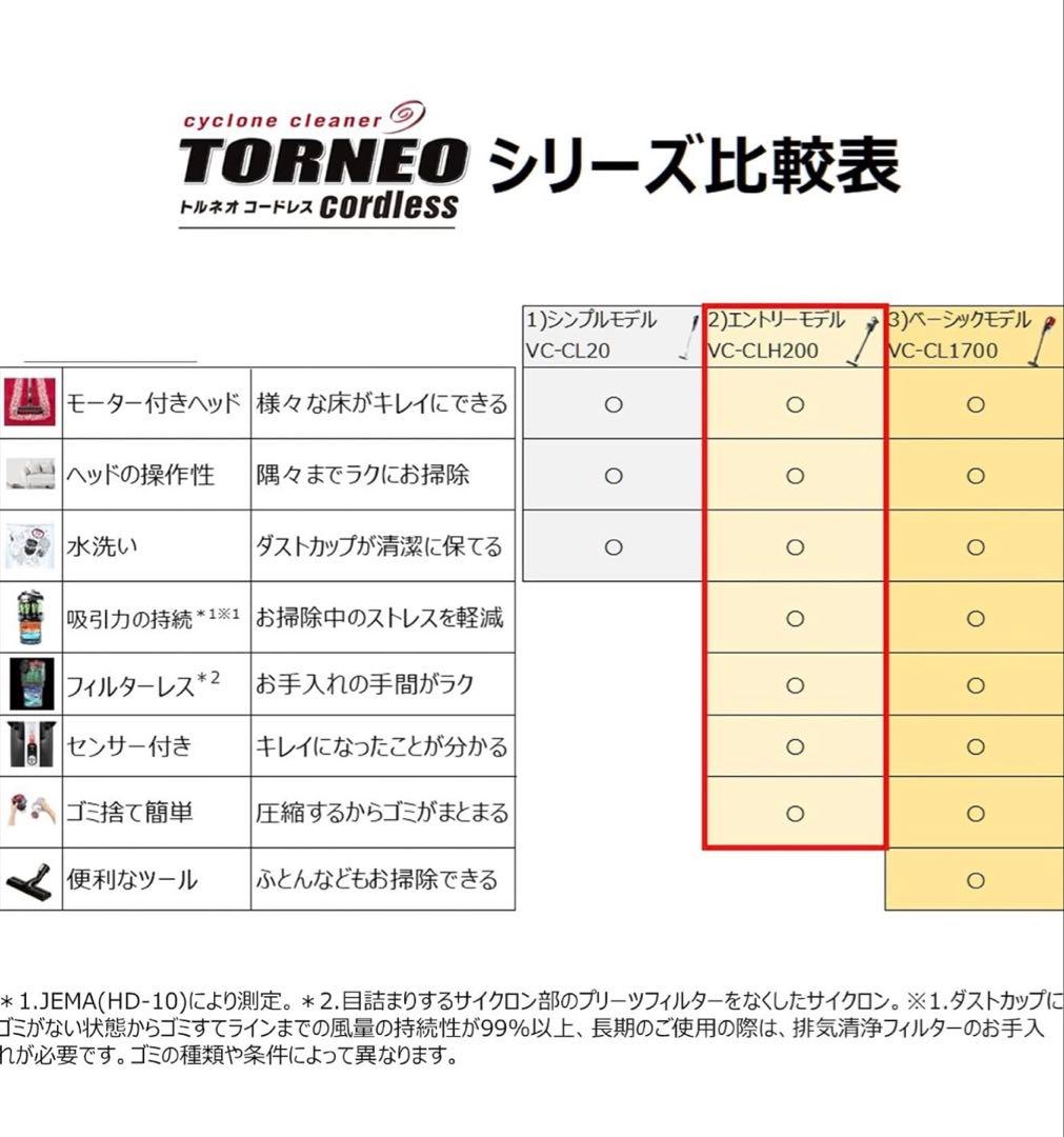 TOSHIBA VC-CLH200 スティッククリーナー