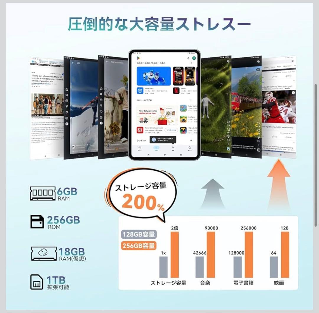 1点限りSVITOO G99 13.4インチ Android15 タブレット