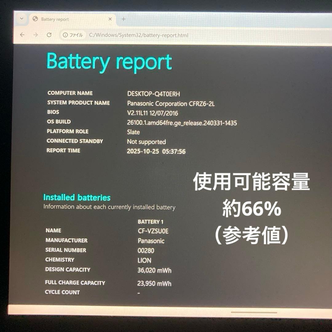 Panasonic CF-RZ6 Core i5 タッチパネルWindows11