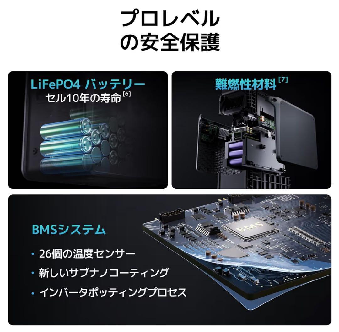 DJIポータブル電源2000