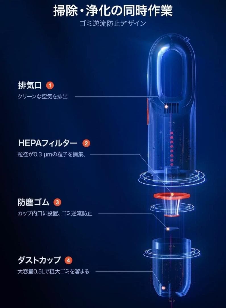 ❤約564gと超軽量＆コードレスで圧倒的に使いやすい♪❤2WAYクリーナー