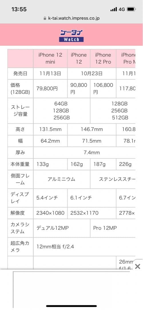 Bonaventura iPhone12/12pro グレージュ×コーラル