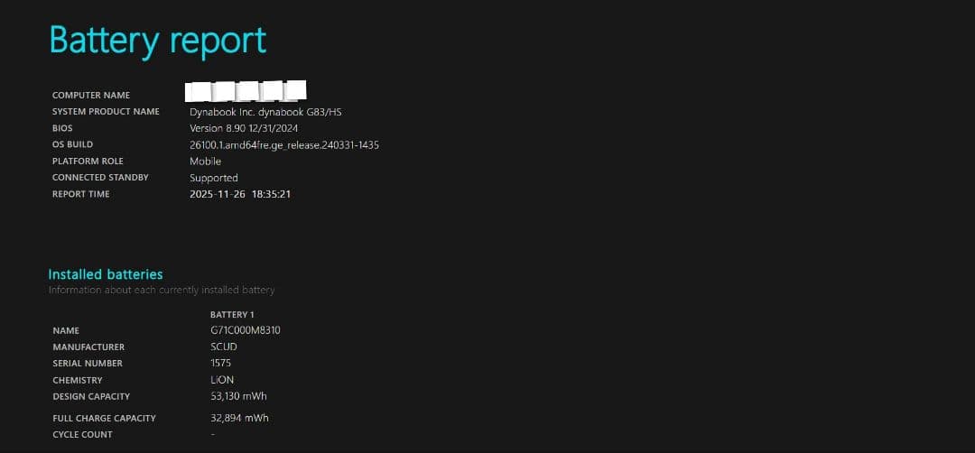 【akimacha】Dynabook g83/hs Core-i5 メモリ