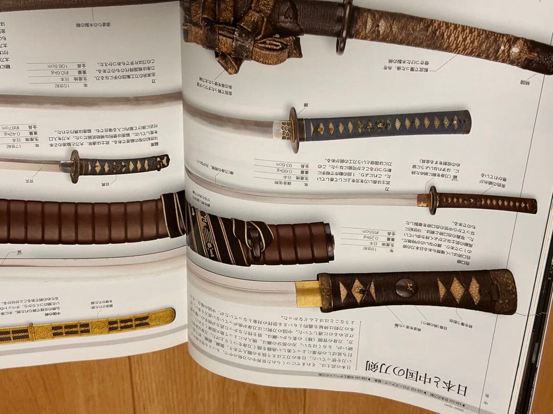 武器の歴史大図鑑 創元社　リチャード・ホームズ編