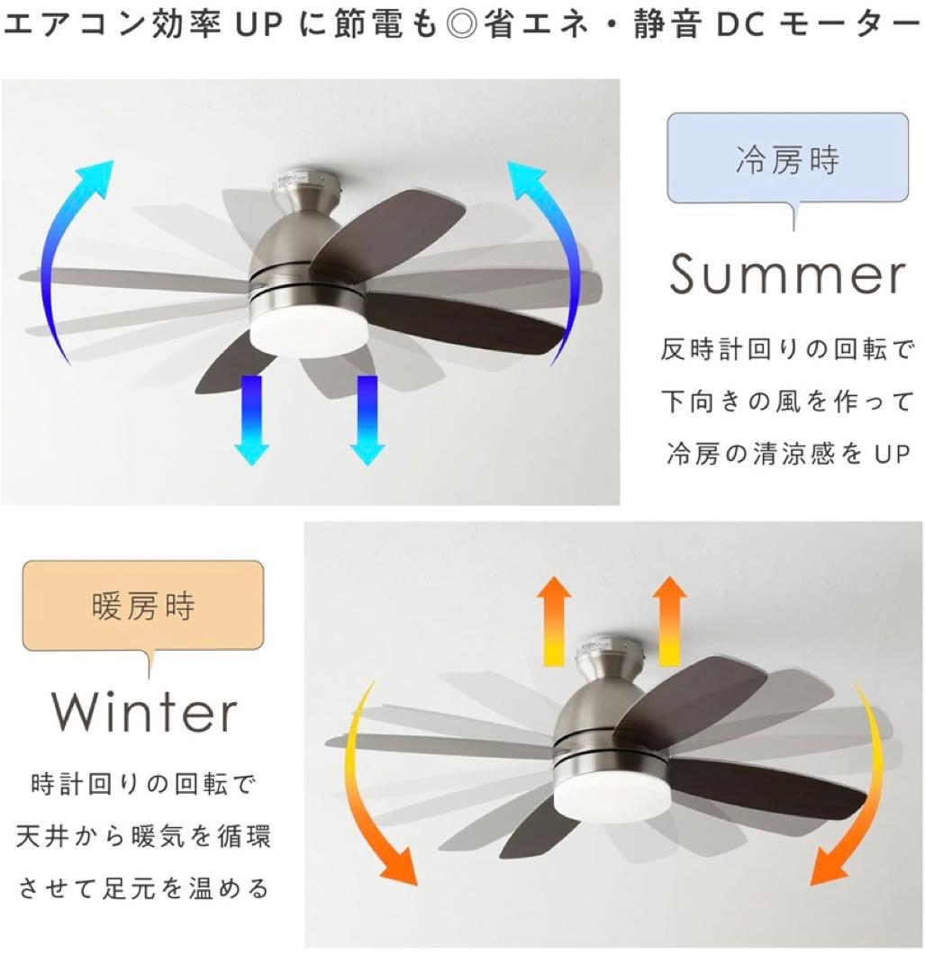 VENTOTA シーリングファンライト