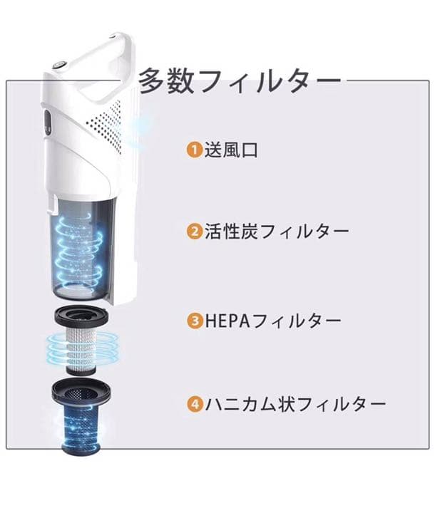 掃除機 コードレス サイクロン スティックハンディクリーナー ２Way