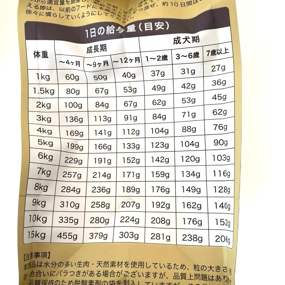 MISHONE ミシュワン 成犬用ドッグフード 国産鶏肉&馬肉入り 1kg✖️3袋