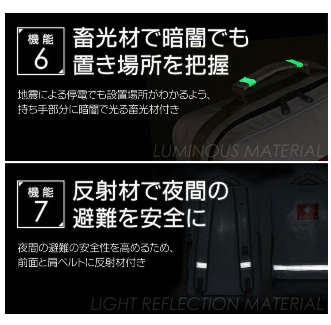 非常持出袋 plus+ 防災リュックのみ 大容量17L 迷彩シルバー 防炎 防水