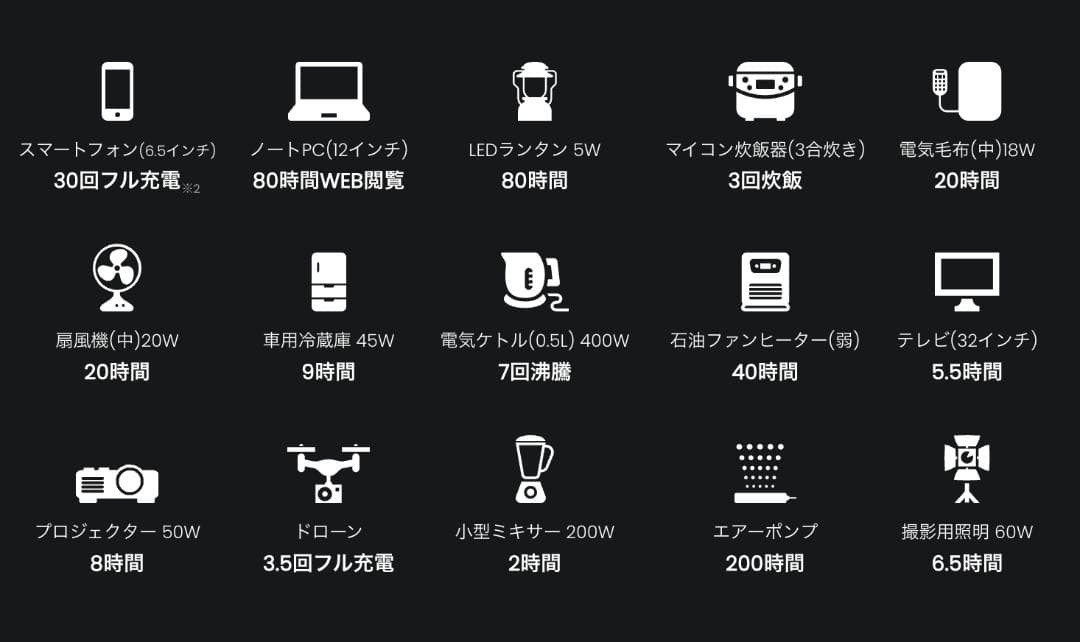 ENERBOX01-SP エナーボックス [防沫タイプ]