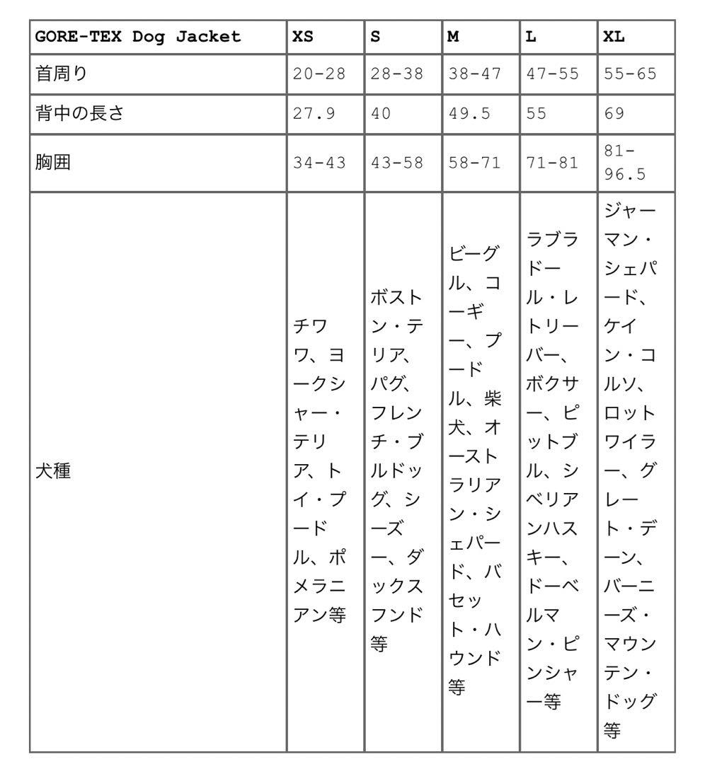 犬服・アクセサリー supreme dog jacket black s